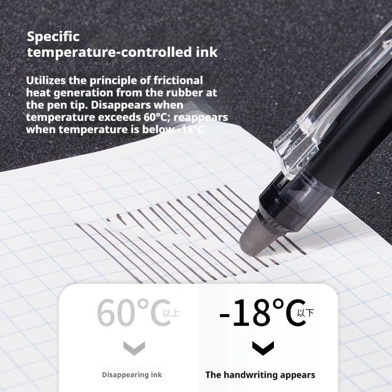 Pilot Pen Frixion - Pena PILOT Frixion Jepang 0.5Mm Ujung
