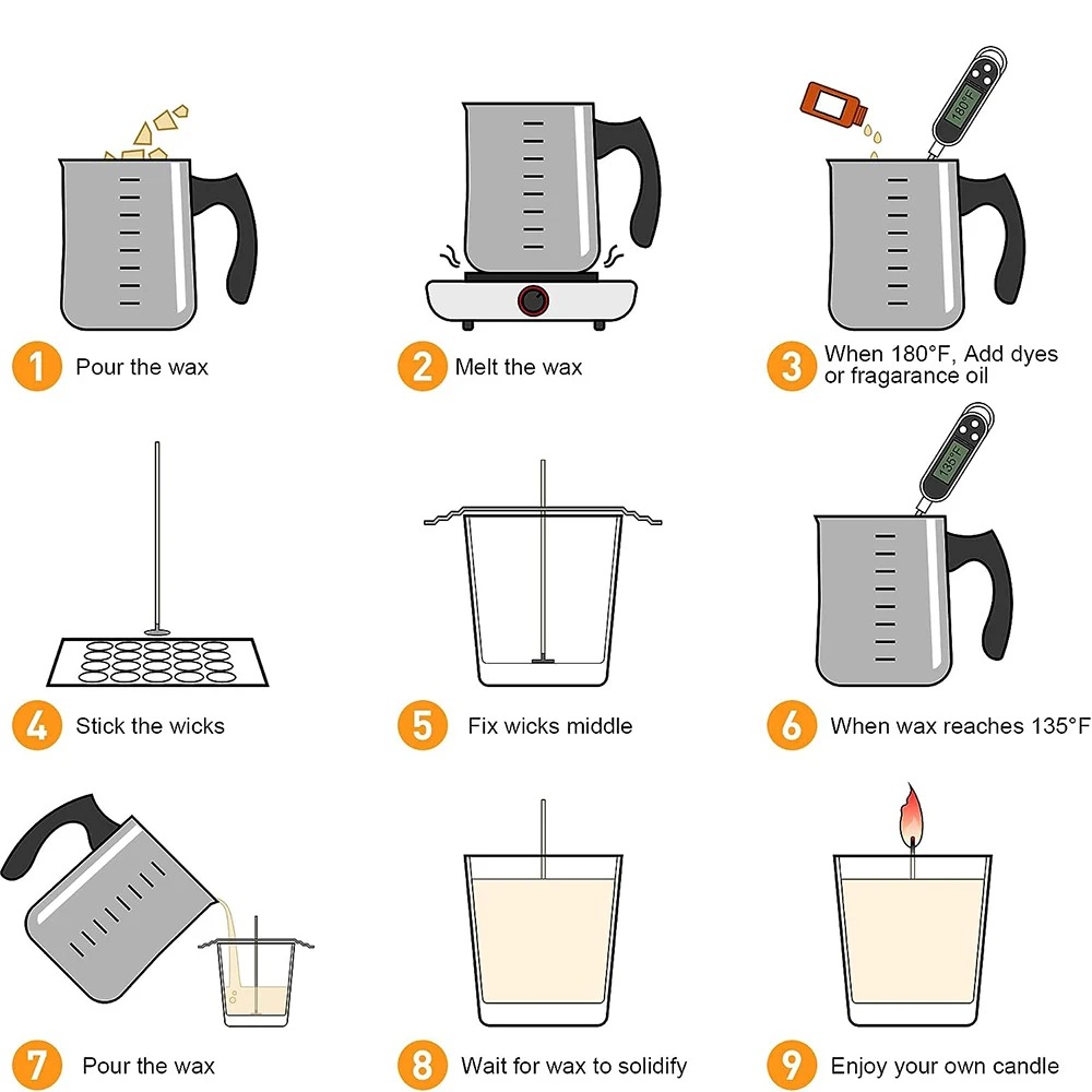 Perlengkapan Pembuatan Lilin G - Candle Making Instructions ulasan dan harga